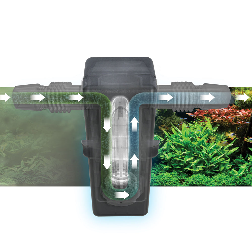 Fluval UVC In-Line Clarifier