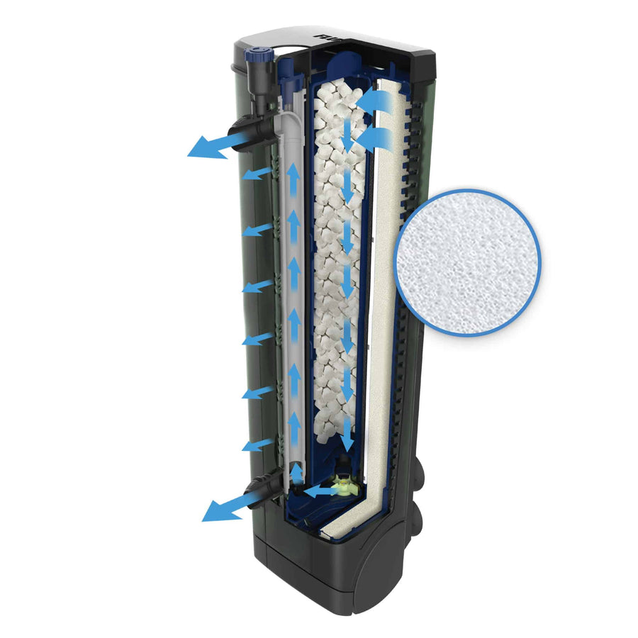 Fluval Bio-Foam U4