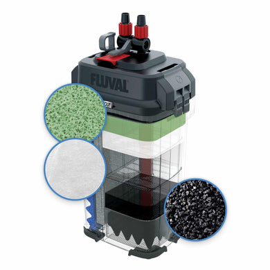 Fluval Media Value Pack - 106/107 206/207