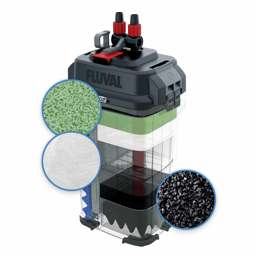 Fluval Media Value Pack - 106/107 206/207