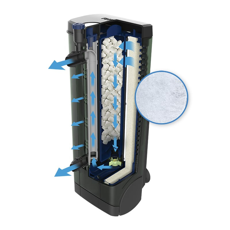 Fluval Poly-Carb U3