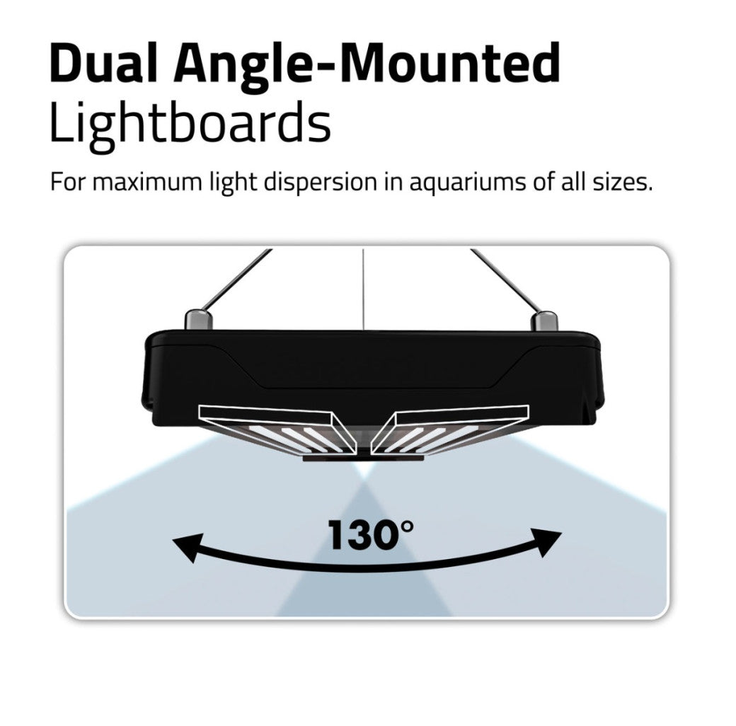 Fluval LED Plant Pro