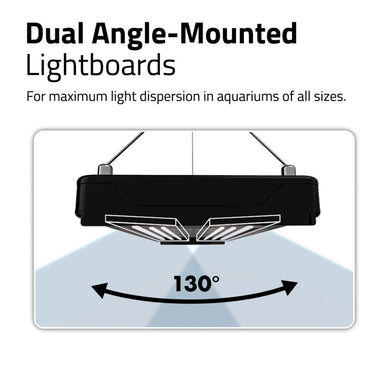 Fluval LED Plant Pro