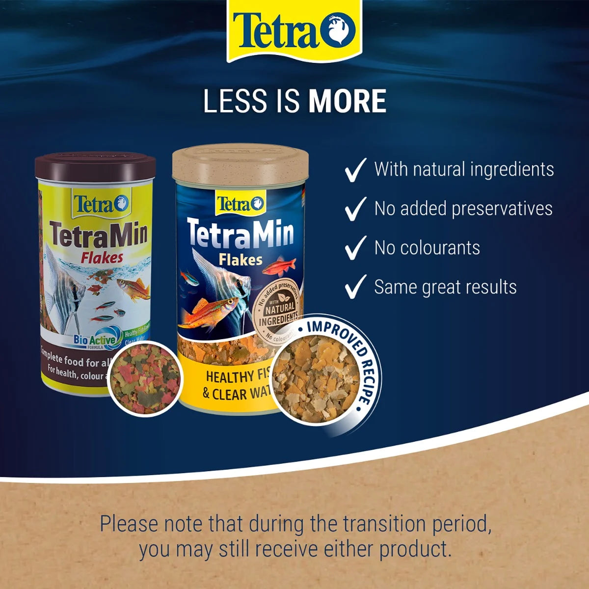 Tetra Mini Flakes