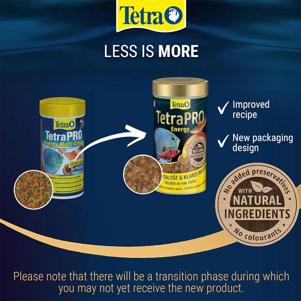 Tetra Pro Energy