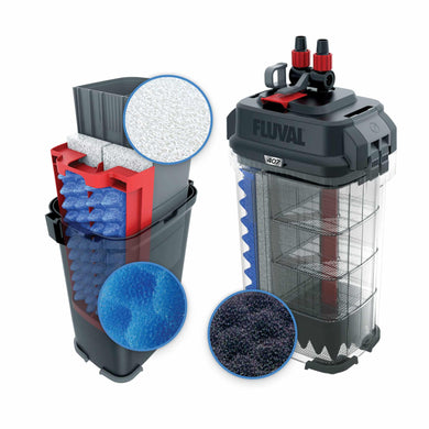 Fluval Bio-Foam Value Pack 406/407