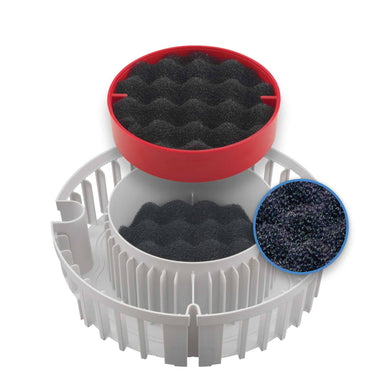 Fluval Bio-Foam+ FX Series