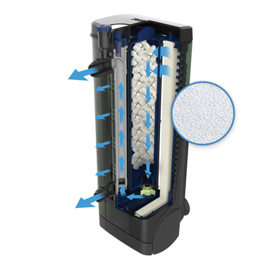 Fluval Bio-Foam U3