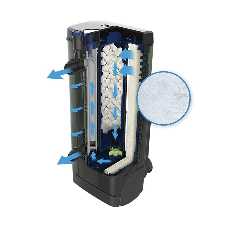 Fluval Poly-Carb U2